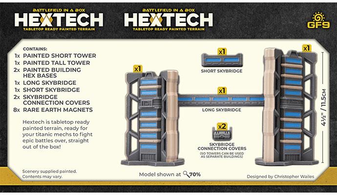 Hextech Trinity City Binary Towers