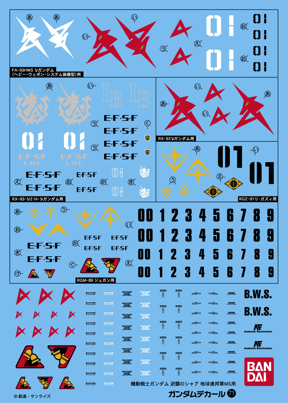 Pre-Order by 11/29/2024 Gunpla: Decal - Char's Counterattack GD-71 1/144 Char's Counterattack EARTH FEDERATION VER. Bag (6)